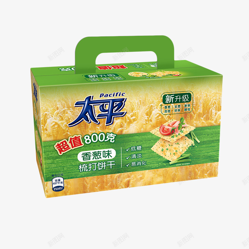 太平食物蔬菜水果png免抠素材_88icon https://88icon.com 太平 食物 蔬菜水果