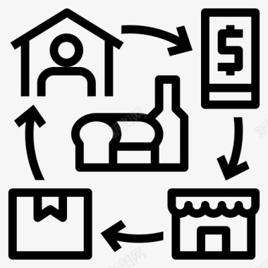 酸奶订购网上订购食品家庭图标