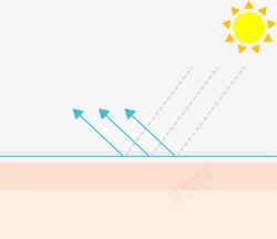 SPF35     SPF35PA  LIRIKOS       皮肤高清图片