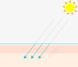 SPF35     SPF35PA  LIRIKOS       皮肤高清图片