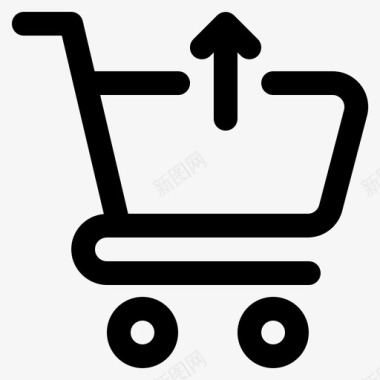 购物排行榜删除购物车购物车智能购物车图标