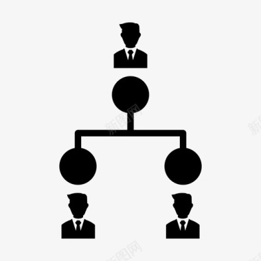 结构概述管理结构职称领导图标