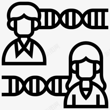 医学图标遗传dna基因组图标