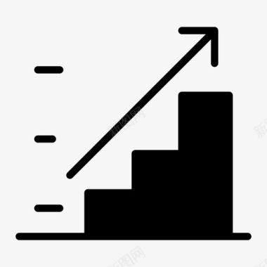 条形图表增长条形图利润图标