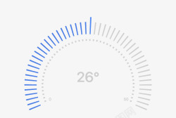 刻度仪表盘详情页素材