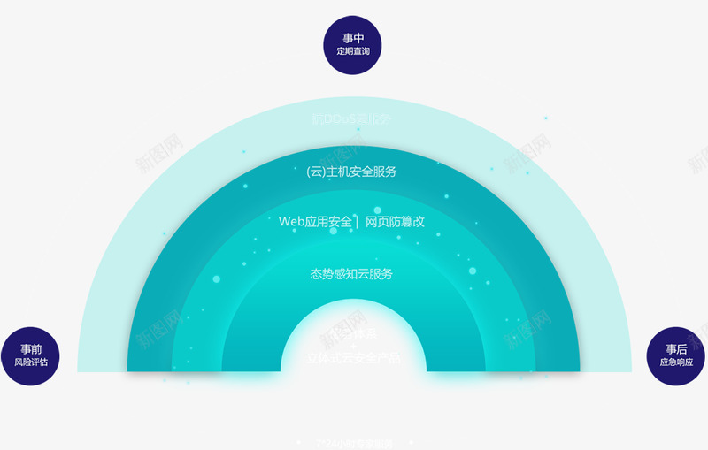 yppicpart02 1000637图形化框架图png免抠素材_88icon https://88icon.com 图形 框架