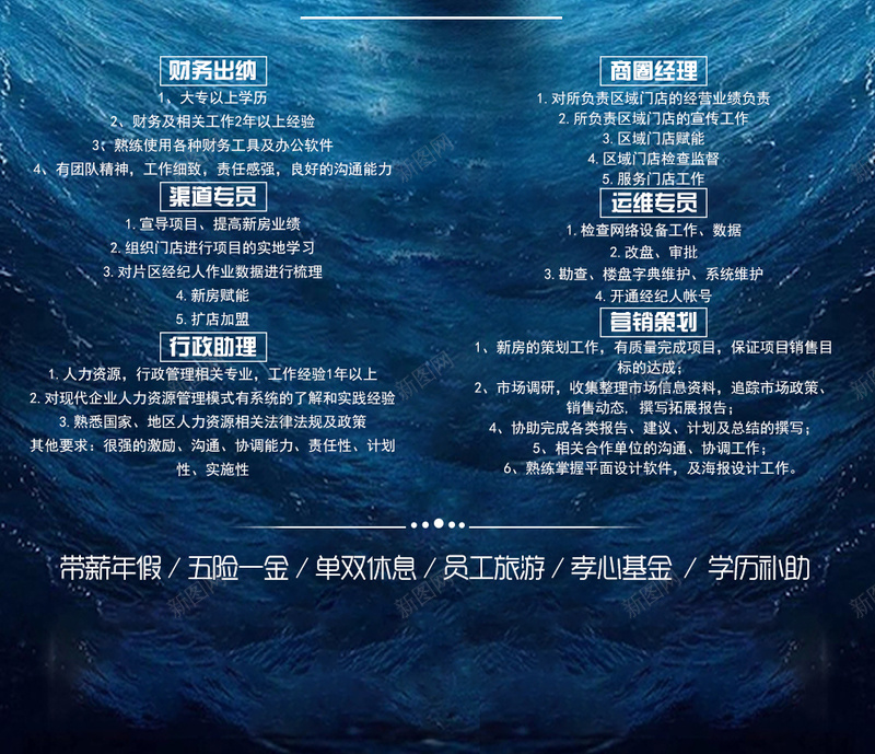 大气招聘海报psd设计背景_88icon https://88icon.com 招聘 地产 文案 大气地产