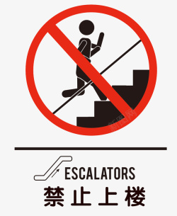 酒店楼梯指示牌警示标识禁止上楼元素高清图片