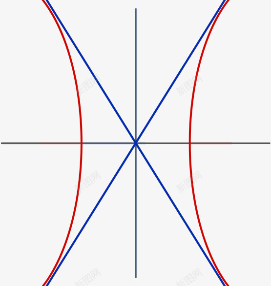 焦点渐近线双曲线解析几何png免抠素材_88icon https://88icon.com 焦点 渐近线 双曲线 解析几何