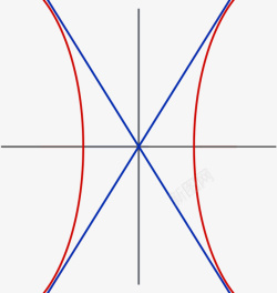 焦点渐近线双曲线解析几何素材