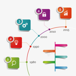 ppt矢量时间轴装饰图案素材
