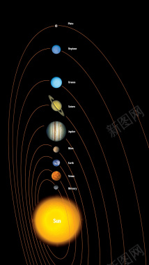 宇宙行星太阳系h背景背景