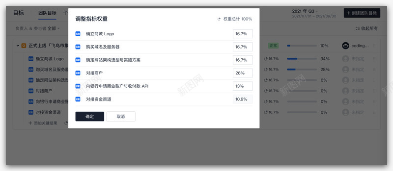 团队目标管理OKR  CODING 帮助中心项目管理png免抠素材_88icon https://88icon.com 团队 目标管理 帮助 中心 项目管理