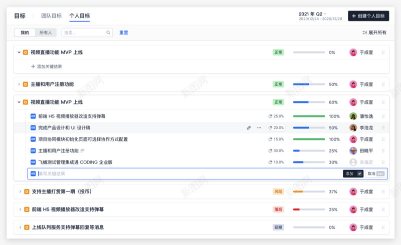 团队目标管理OKR  CODING 帮助中心项目管理png免抠素材_88icon https://88icon.com 团队 目标管理 帮助 中心 项目管理