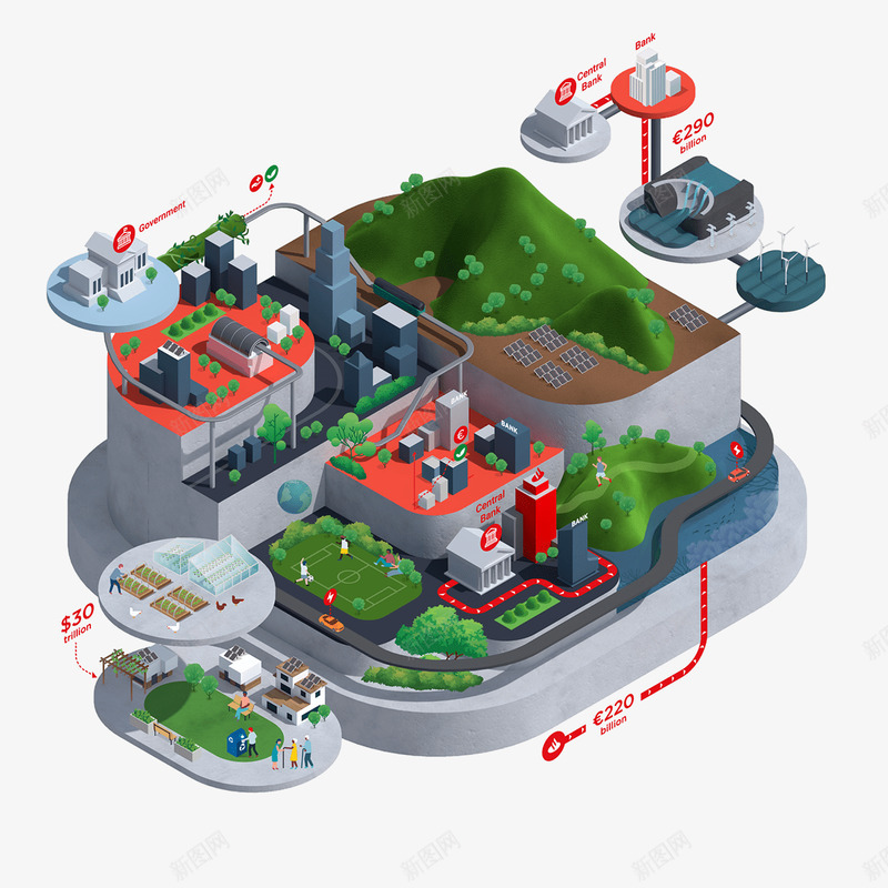 city COVid future infographic Isometric world插画25Dpng免抠素材_88icon https://88icon.com 插画