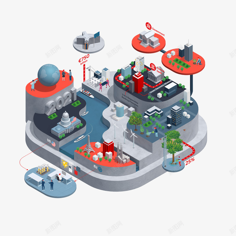 city COVid future infographic Isometric world插画25Dpng免抠素材_88icon https://88icon.com 插画