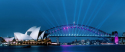 桥边风景摄影悉尼桥边背景高清图片