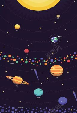 宇宙太阳系海报背景背景