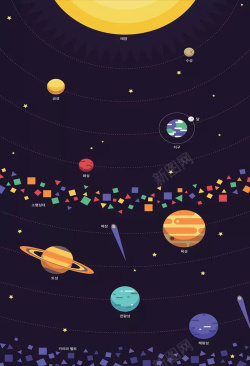 太阳系海报宇宙太阳系海报背景高清图片