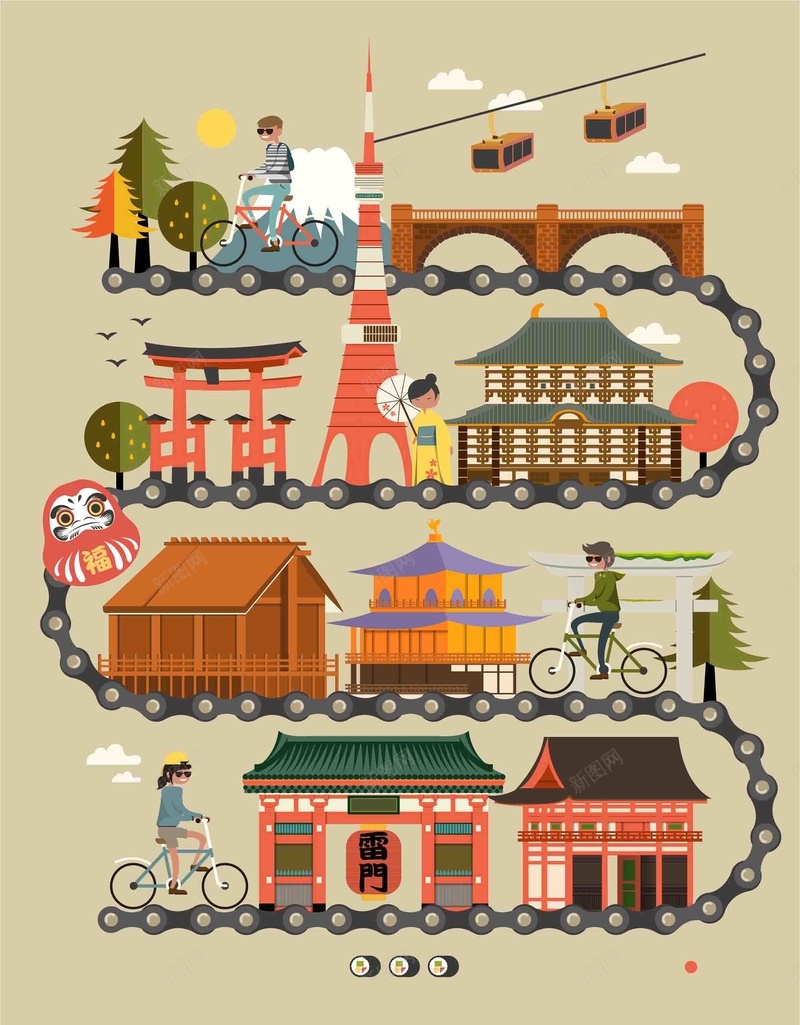 手绘矢量旅游日本景点樱花富士山链条海报eps设计背景_88icon https://88icon.com 手绘 矢量 旅游 日本 景点 地图 海报 樱花 富士山 链条 和服 背景 日本旅游 日本海报