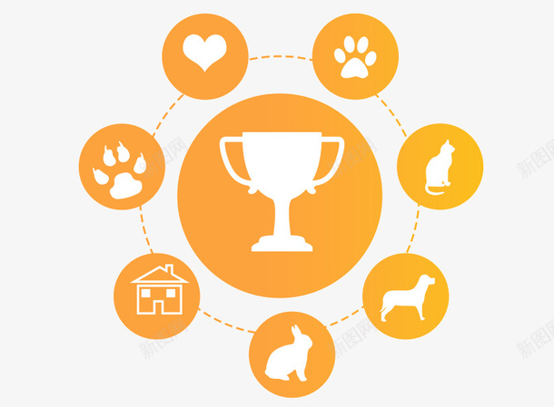 矢量元素图卡通装饰宠物店繁育psd免抠素材_88icon https://88icon.com 卡通 宠物店 猫 狗