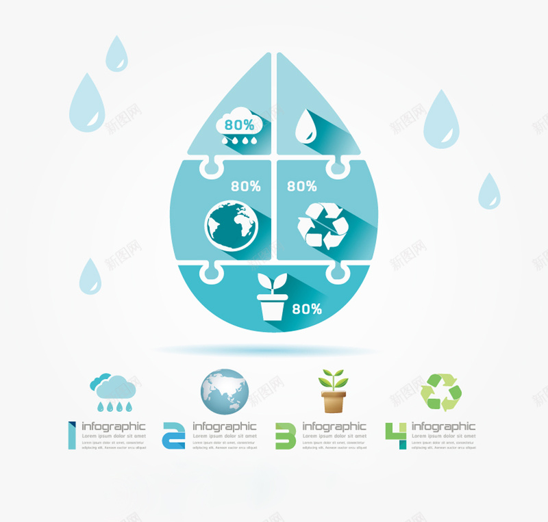 创意水滴生态环保信息图矢量图jpg设计背景_88icon https://88icon.com 信息图 水滴 生态 绿化 雨滴 图标 矢量图 科技 科幻 商务