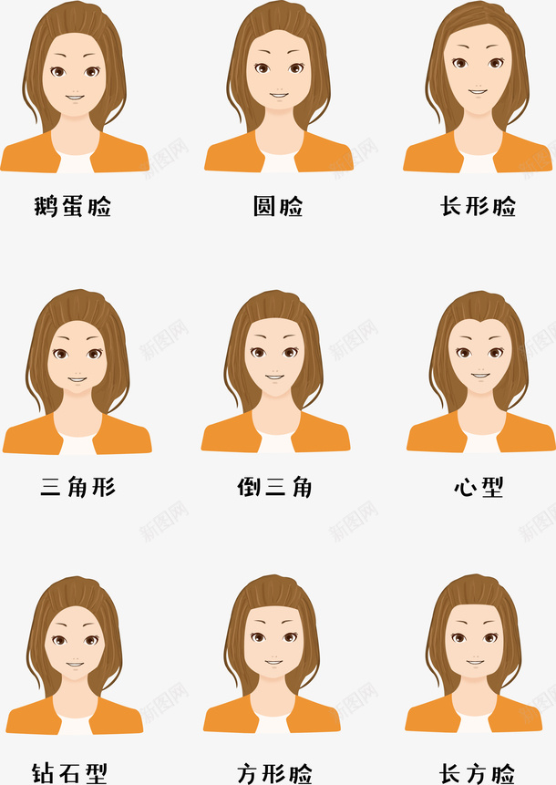 卡通女人物脸型psd免抠素材_88icon https://88icon.com 脸型 女性 卡通 插画 psd