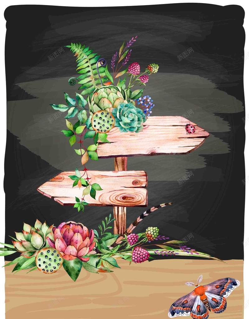 韩式小清新多肉植物路牌黑板海报背景psd设计背景_88icon https://88icon.com 多肉植物 小清新 路牌 韩式 黑板 海报 背景 清新植物 植物海报 多肉植物海报 肉肉海报