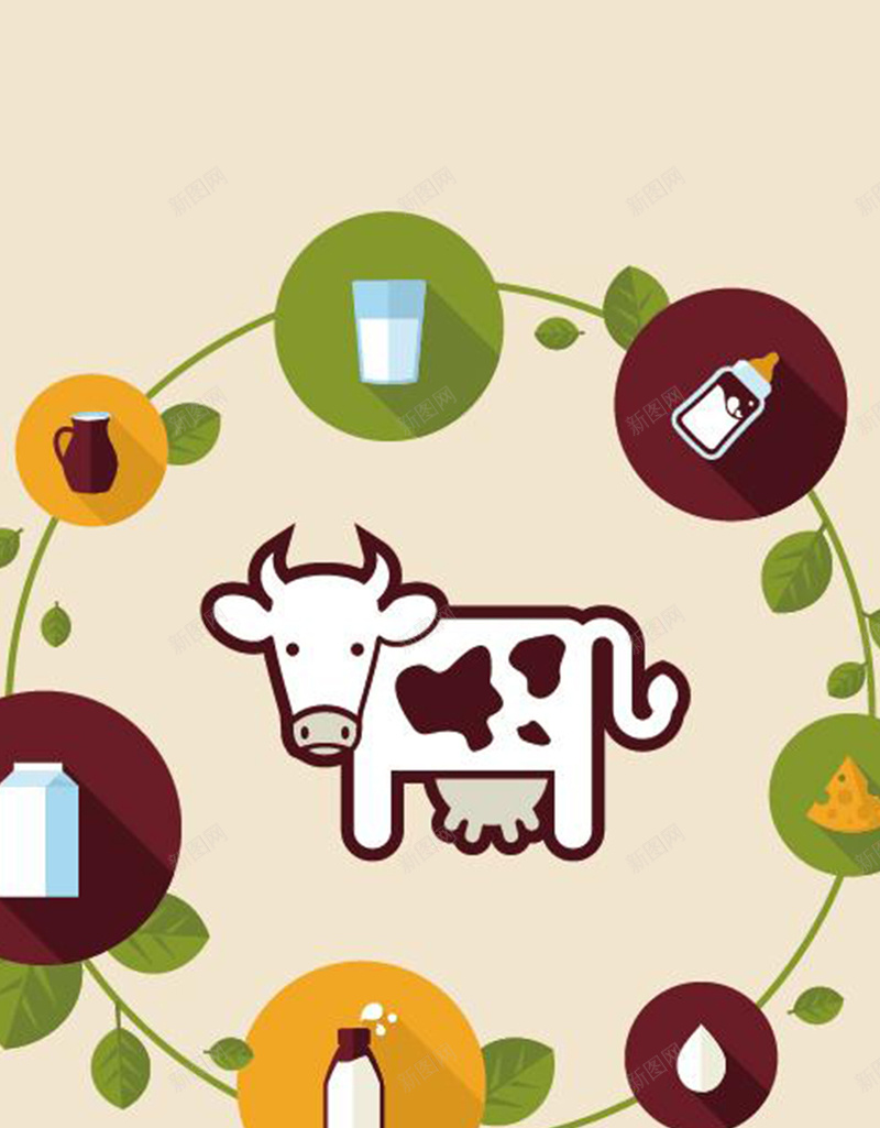 原始奶牛产奶背景图jpg设计背景_88icon https://88icon.com 图标 奶牛 文字 生产 米色 扁平 渐变 几何