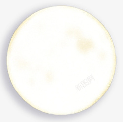 白色圆形盘子样式素材