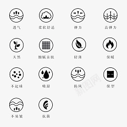 衣服布料功能说明图标png免抠素材_88icon https://88icon.com icon 功能 图标 布料 用途 组合 衣服 说明 集合