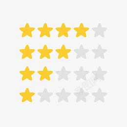 黄色星星考核评分png免抠素材_88icon https://88icon.com 星级评分 考核评分 评分系统 考核 评分