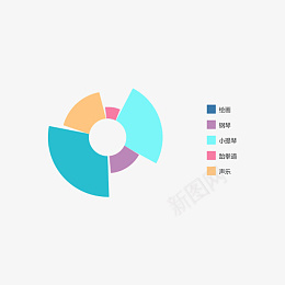 数据分析彩色饼状图png免抠素材_88icon https://88icon.com 圆饼图 比例图 统计图 饼状图 分析 分类 占比 图表 彩色 报表 教育