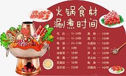 火锅食材涮煮时间cdr免抠素材_88icon https://88icon.com 火锅 食材 涮煮 冬天 矢量 卡通 铜锅 聚会