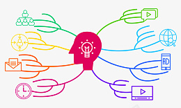 手绘多彩思维导图png免抠素材_88icon https://88icon.com 头脑风暴 思维导图 分布图 思维图 思路图 结构图 脉络图 商务 想法 灵感