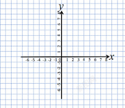 坐标系平面直角坐标系高清图片