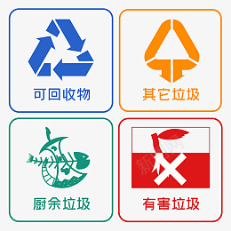 垃圾分类图标套图啦png免抠素材_88icon https://88icon.com 其它垃圾 厨余垃圾 可回收物 垃圾分类 垃圾回收 有害垃圾