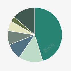 圆形饼状图素材素材