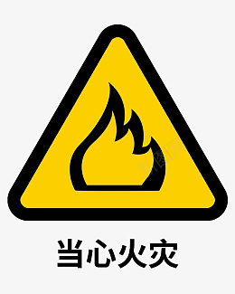 当心火灾标志标识图标