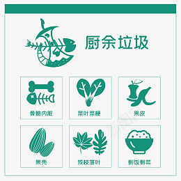 厨余垃圾图标png免抠素材_88icon https://88icon.com 厨余垃圾 垃圾回收 垃圾图标 残枝落叶 菜叶菜梗 骨头内脏 图标 垃圾 果壳 果皮