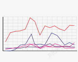 彩色折线图图表插画素材