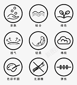 服饰说明图标png免抠素材_88icon https://88icon.com icon 色彩稳固 亲肤 功能 图标 弹性 服饰 棉柔 用途 组合 绿色 说明 轻柔 透气 集合