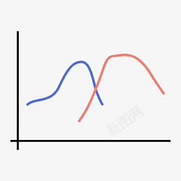 商务矢量数据分析曲线图png免抠素材_88icon https://88icon.com 商务图表饼图ppt 彩色信息图表 矢量信息图表 ppt图表 业绩提升 环形图表 柱状图 分析 商务 提高 科技 箭头