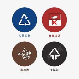 矢量垃圾分类标志png免抠素材_88icon https://88icon.com 有害垃圾 矢量标志 可回收 干垃圾 湿垃圾 表示