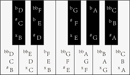 六边形图案音乐钢琴键等音图案图标
