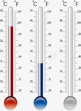 手绘温度计矢量图免抠png免抠素材_88icon https://88icon.com 卡通手绘 温度湿度 气温计 温度计 矢量图 温度