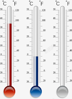 气温计手绘温度计矢量图免抠高清图片