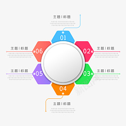 渐变PPT流程图表仿png免抠素材_88icon https://88icon.com 六边形 扁平化 流程图 信息 分类 时尚 简约