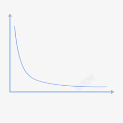 清新的曲线图蓝色小清新曲线图可视化PS绘图高清图片
