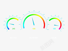 彩色三联仪表盘psd免抠素材_88icon https://88icon.com 仪表盘 图表 五彩 速度